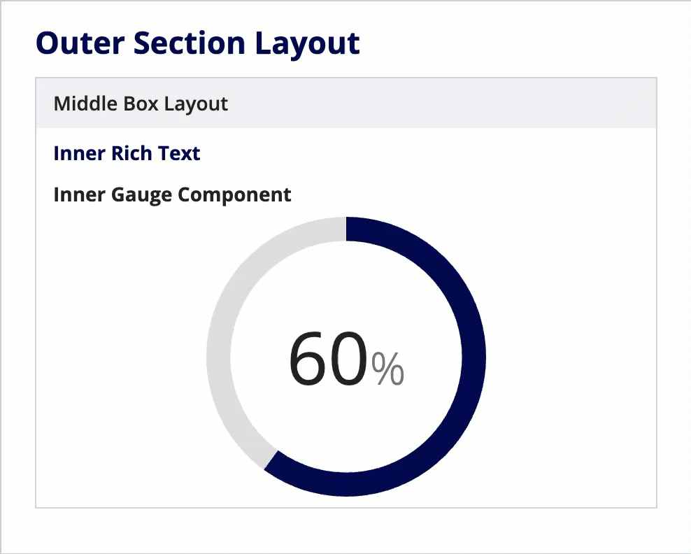 gif of a component that relies on an async variable that can't display a placeholder