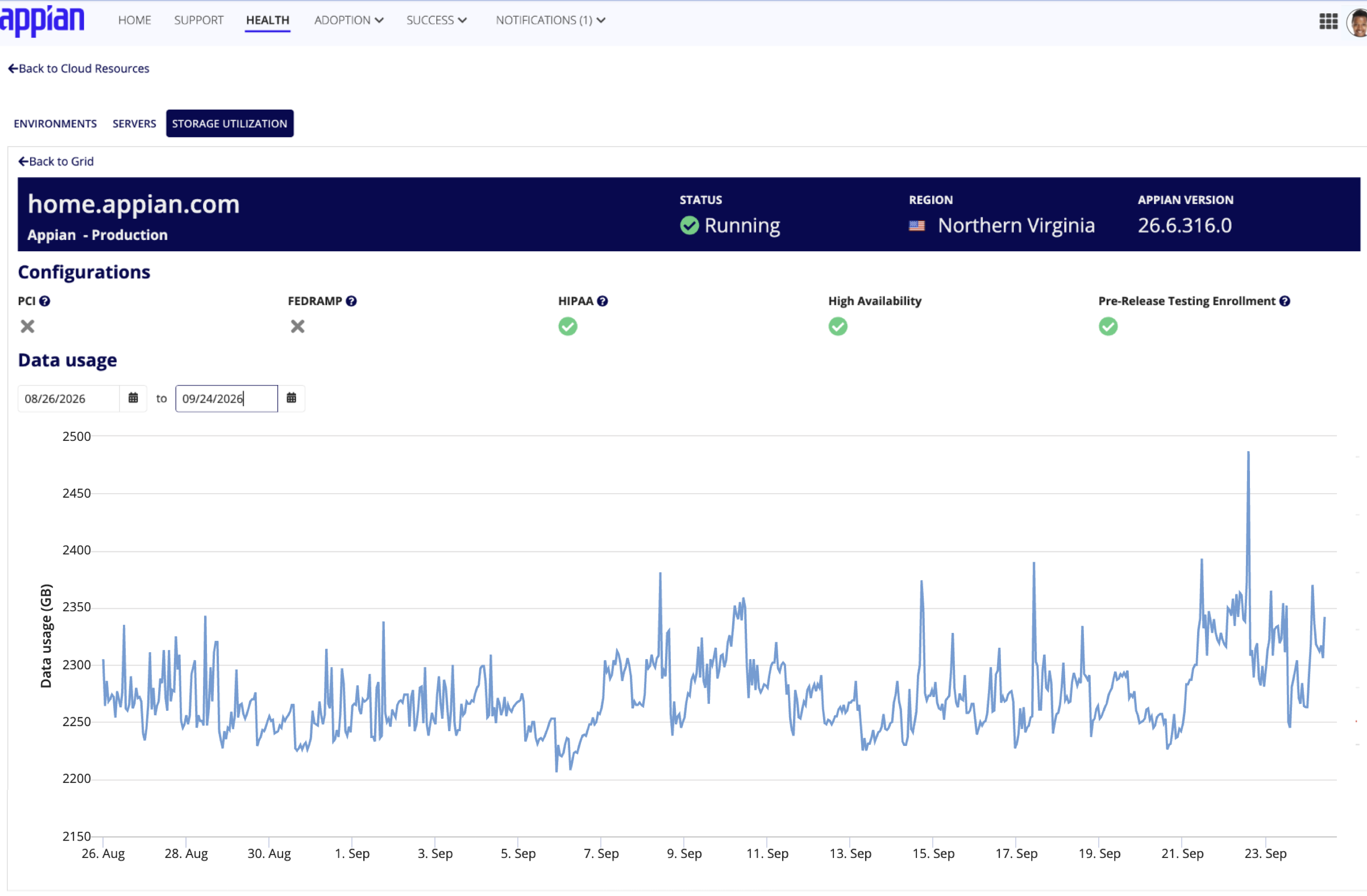 images/cloud_insights/storage-utilization-details.png