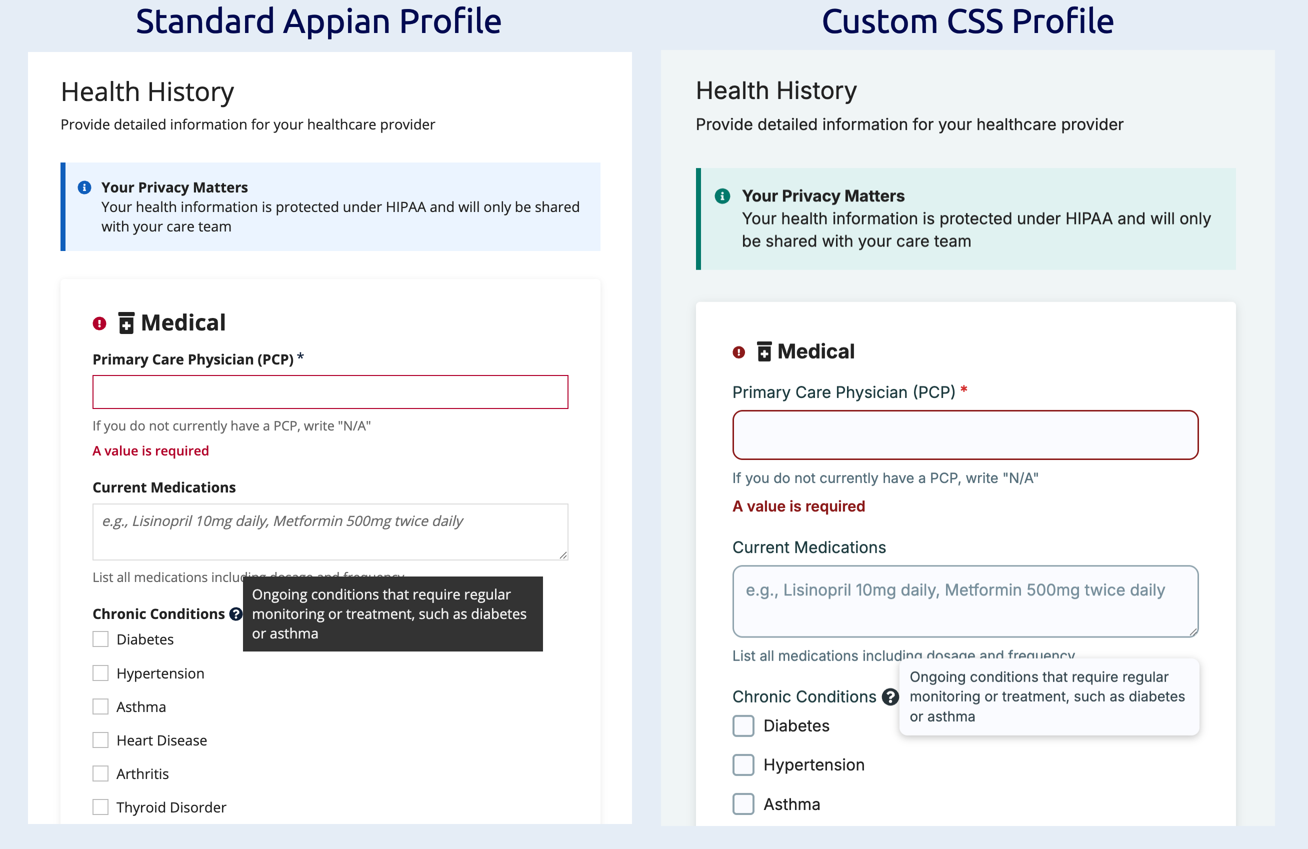 css profiles compared
