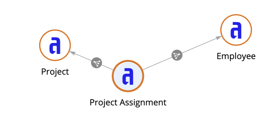 images/join-record-type.png