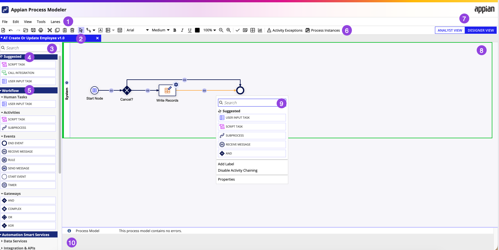 Annotated view of the Process Modeler interface and its elements