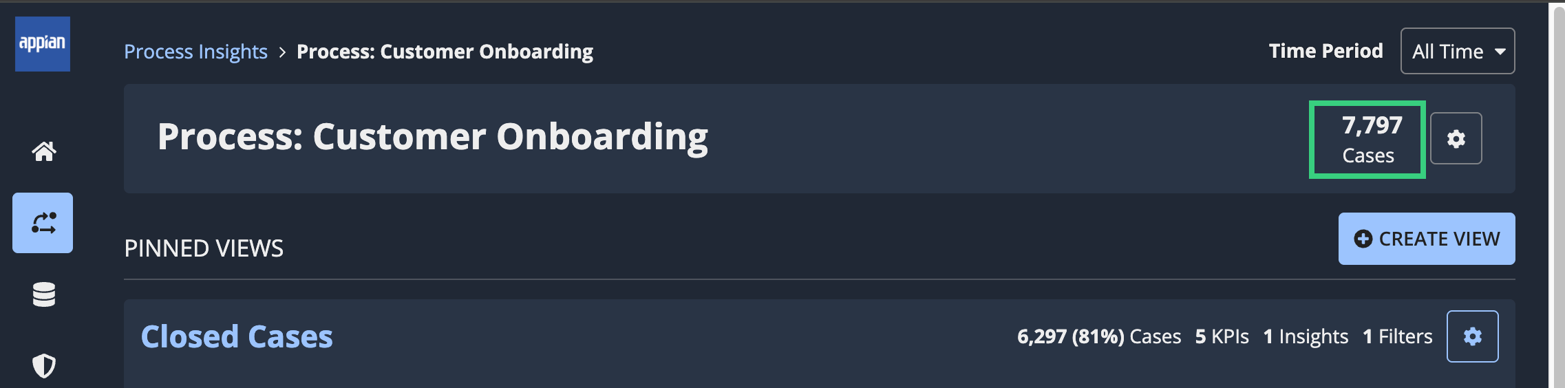 case-count-in-process-header