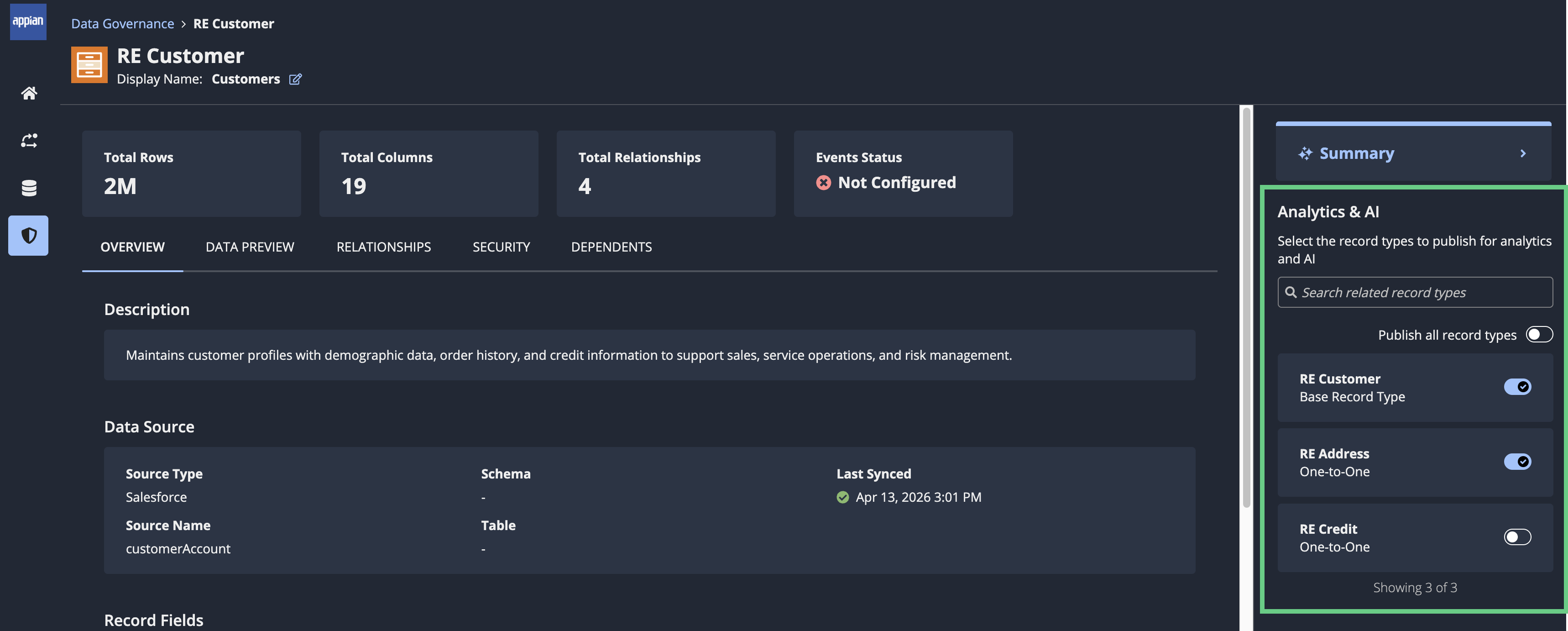 screenshot of the Publish for Analytics & AI toggles for a record type and its related record types