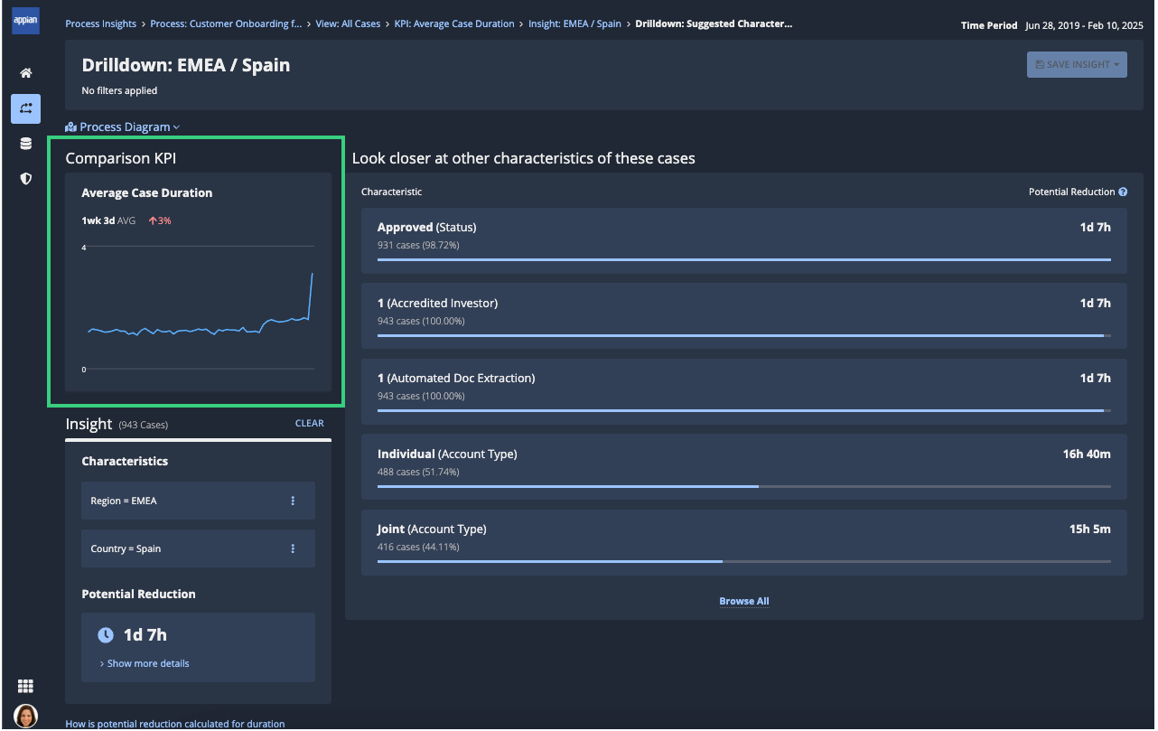 images/process_insights/drilldown-page-comparison-kpi.png