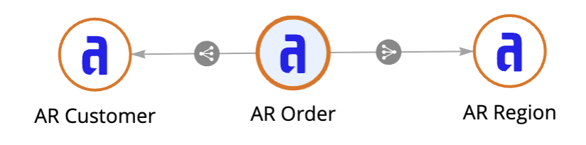 images/query-recipe-data-model.png