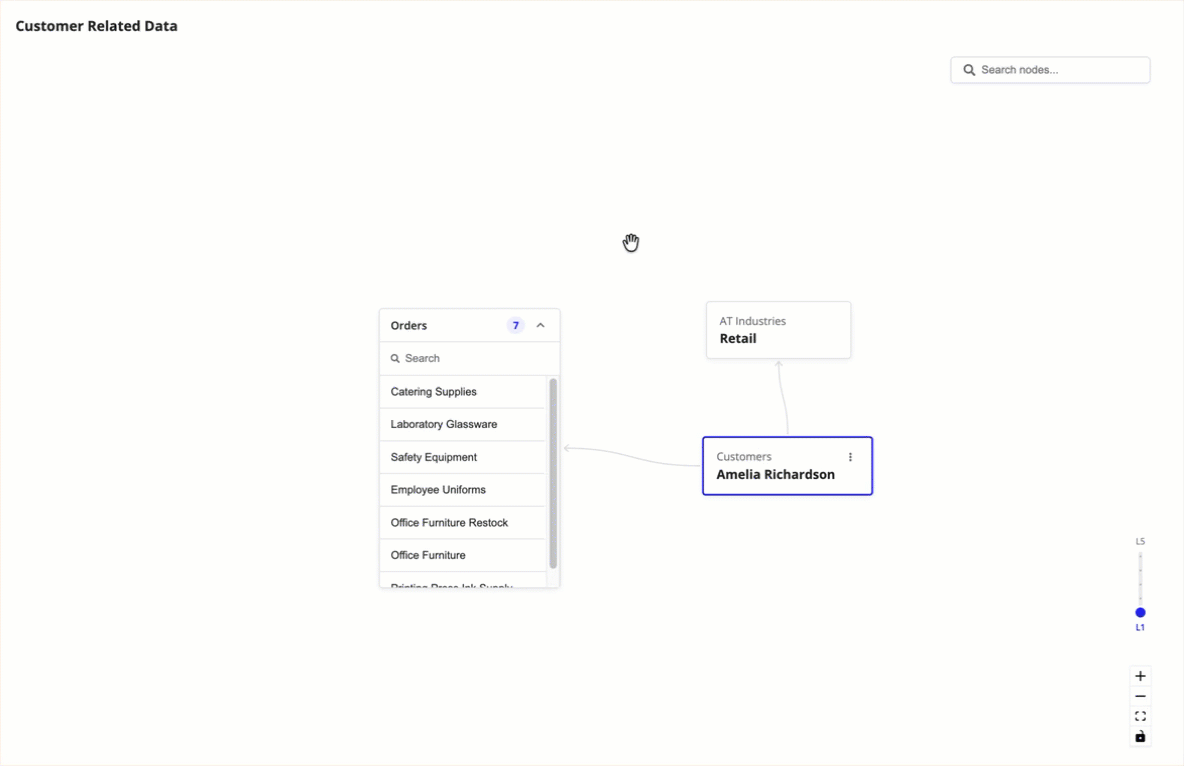 images/record-knowledge-graph-cluster.gif