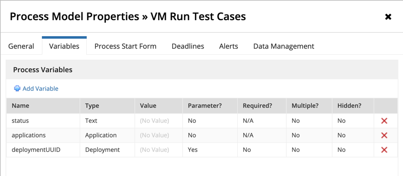 Process variables tab showing the deployment, status, and applications variables