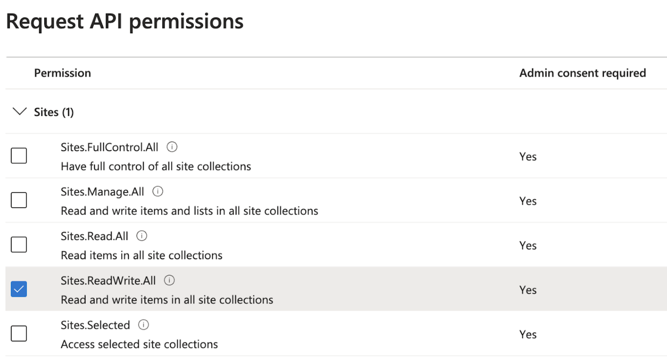 sharepoint_request_API_permissions_settings.png