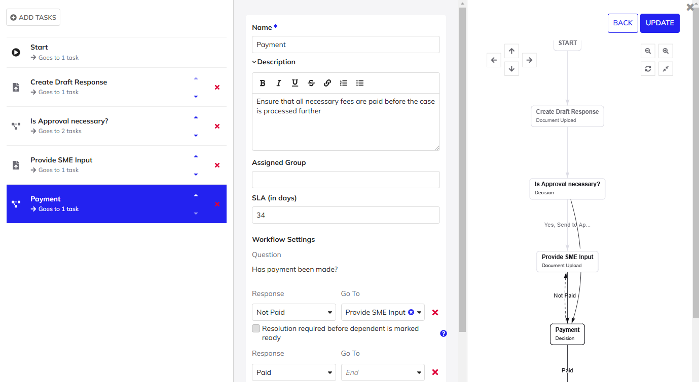 screenshot of the task block