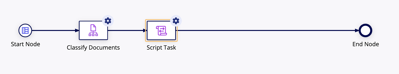 images/tutorial-script-task-node.png