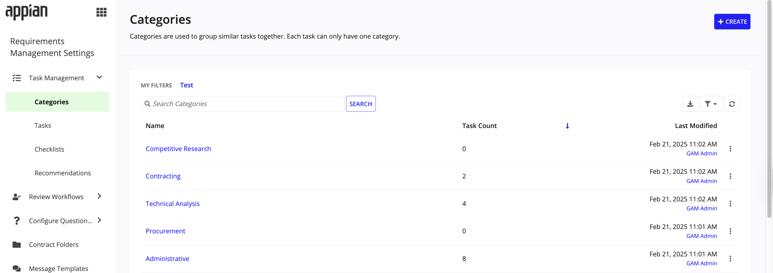 Appian Categories page, showing category list, search bar, and +Create button.