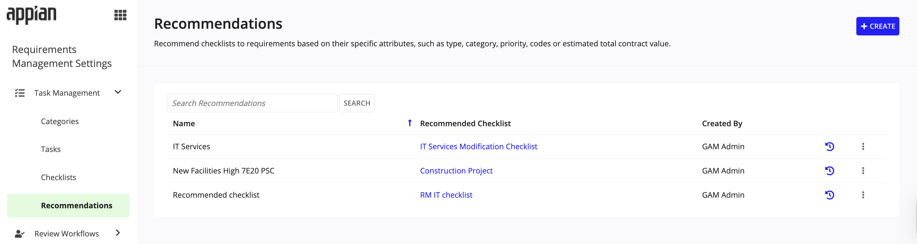 Recommendations page displaying a list of configured checklist recommendations.