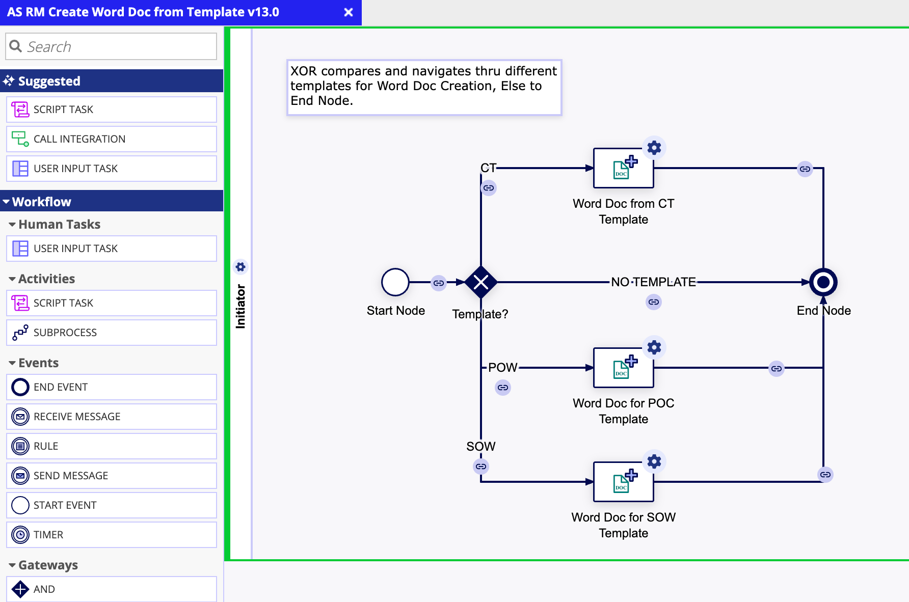 Appian process model with new 'MS Word 2007 Doc from Template' smart service node.
