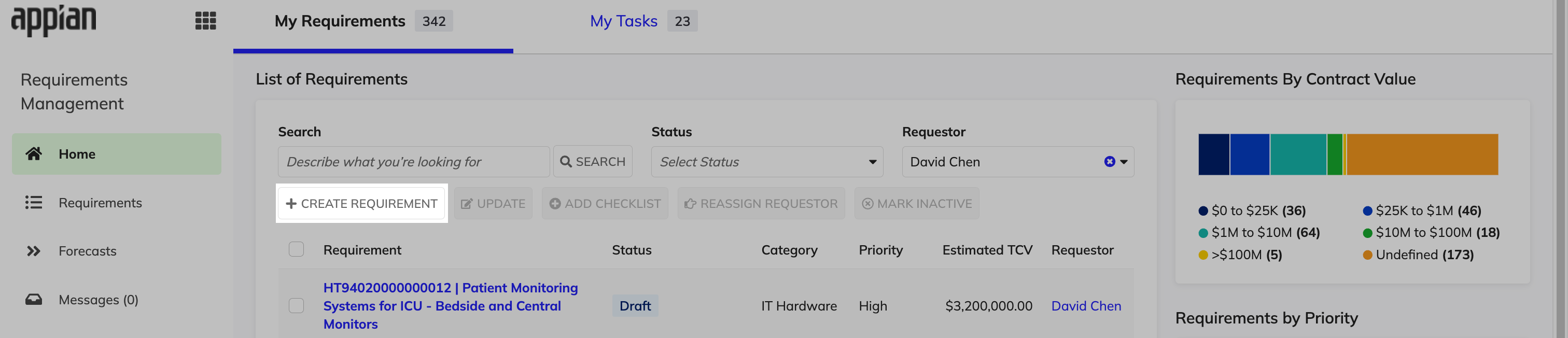 RM Home page overview showing navigation, requirements search, and +CREATE REQUIREMENT button.