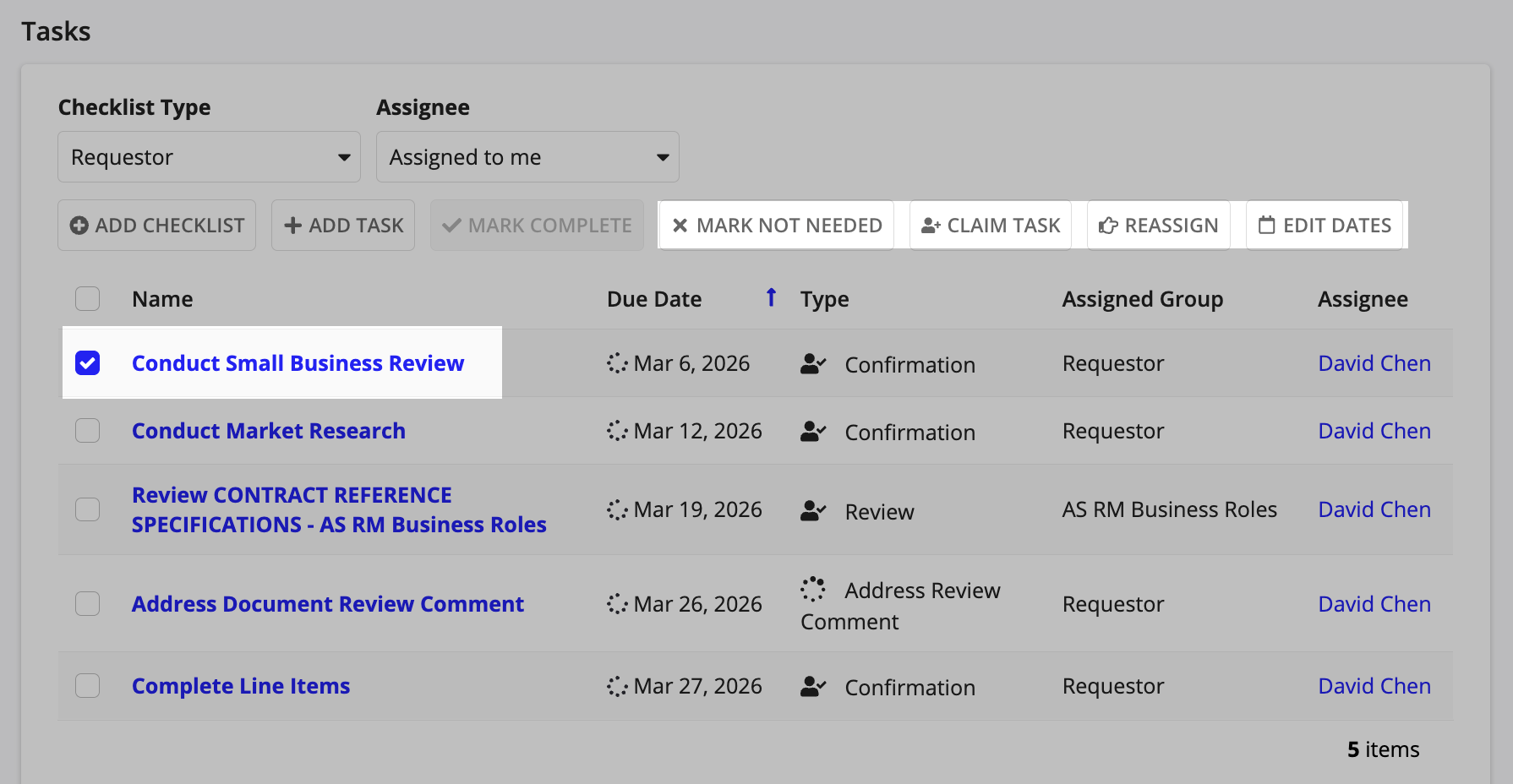Checklist task setup: Configure dependencies, assignments, days to complete, and due dates.