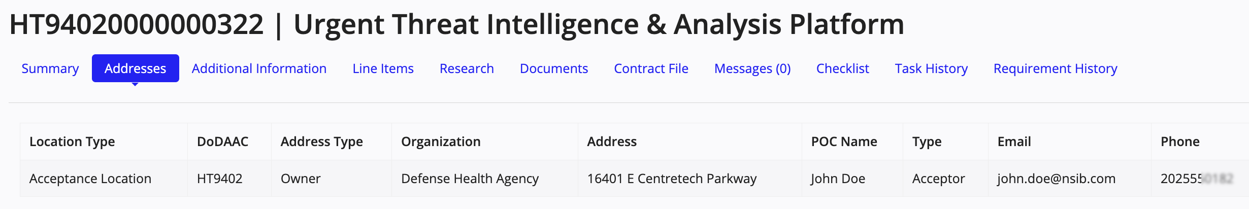 Addresses tab displaying location, organization, and point of contact details.
