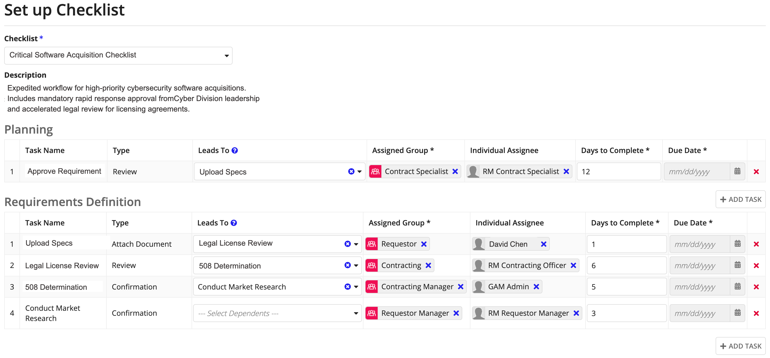Configurable checklist with automated task assignment in Appian RM.