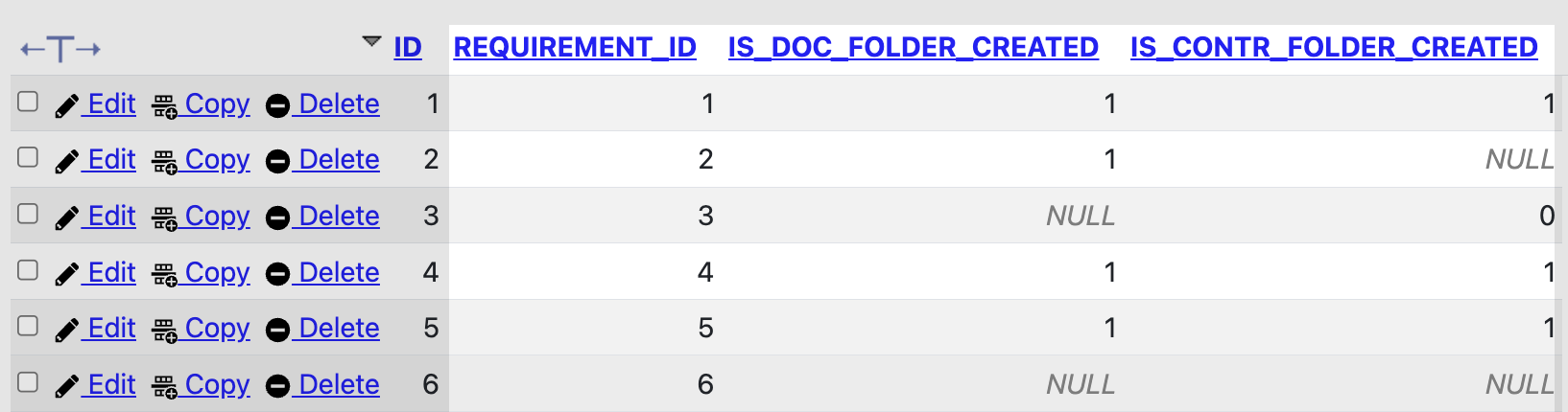 `AS_RM_REQT_SP_MIGR_STATUS` table: folder creation status (Documents, Contract Files).