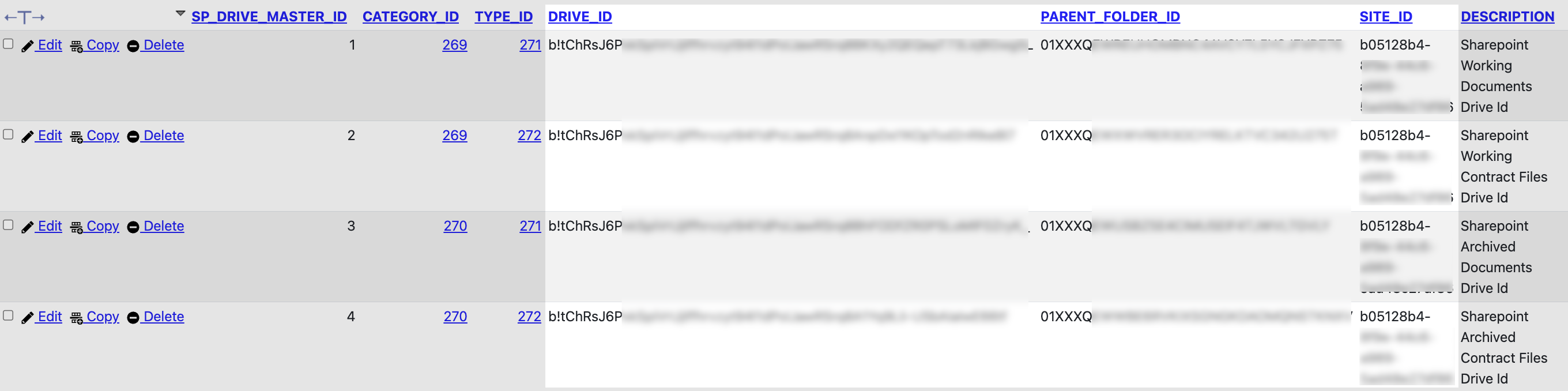 SharePoint site, drive, and folder IDs in `AS_RM_SHAREPOINT_DRIVE` table.