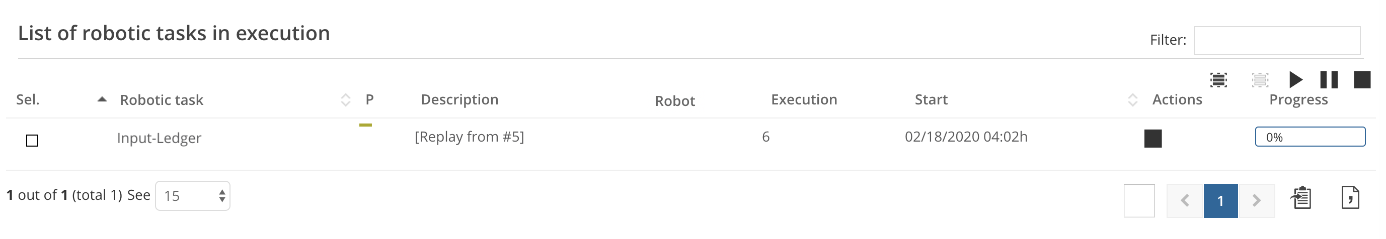 List of robotic tasks currently running or ready to run on the Dashboard