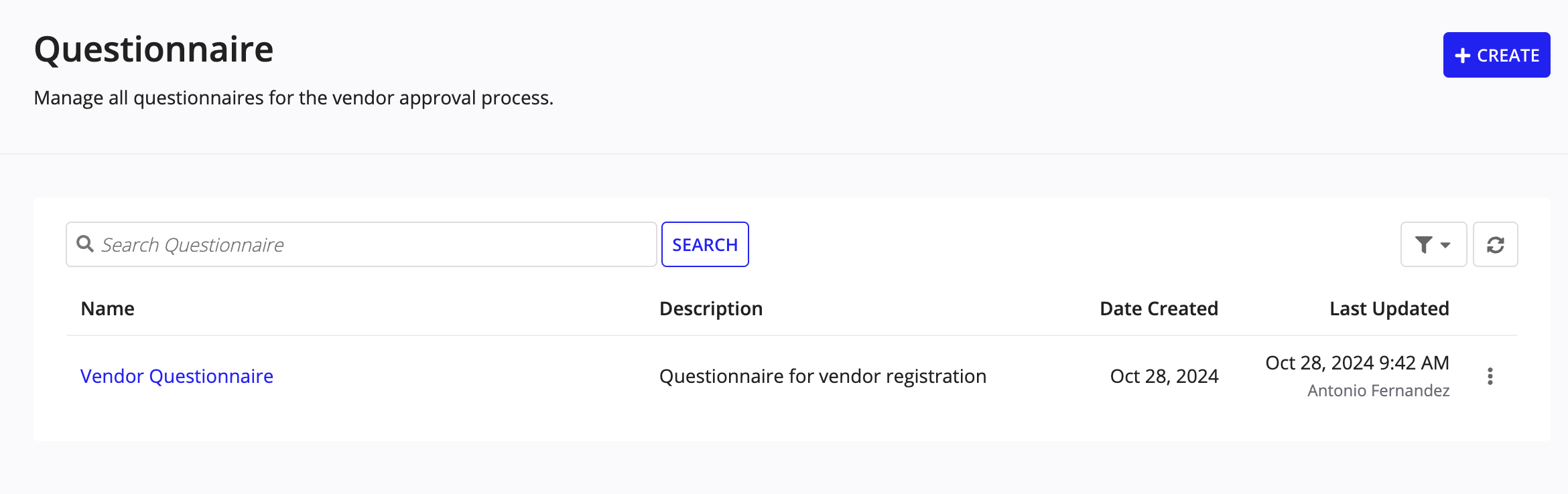 The Questionnaires page showing a list of existing questionnaires with columns for name, description, created date, and last modified date.