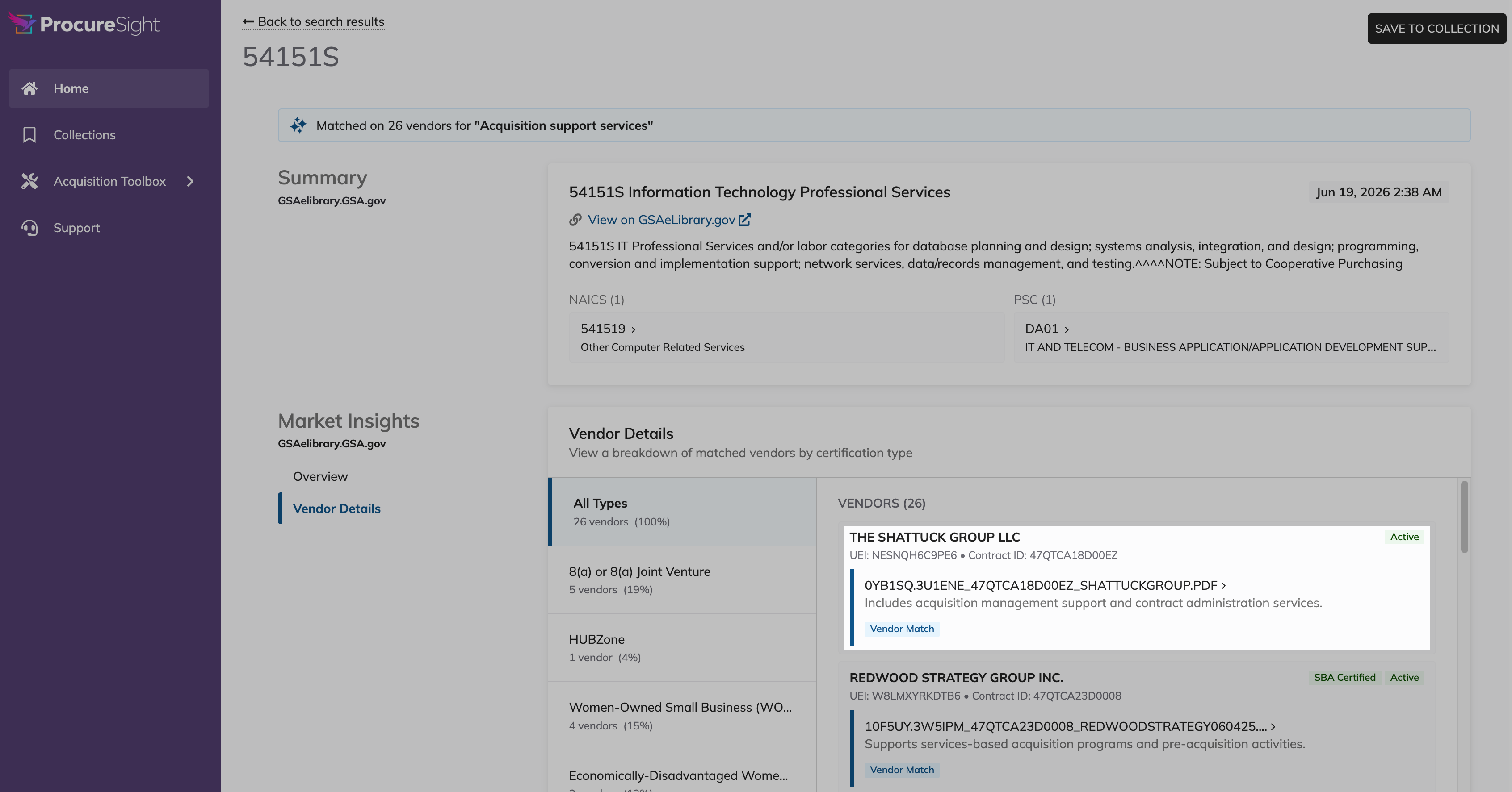 Market Insights dashboard showing Vendor Details