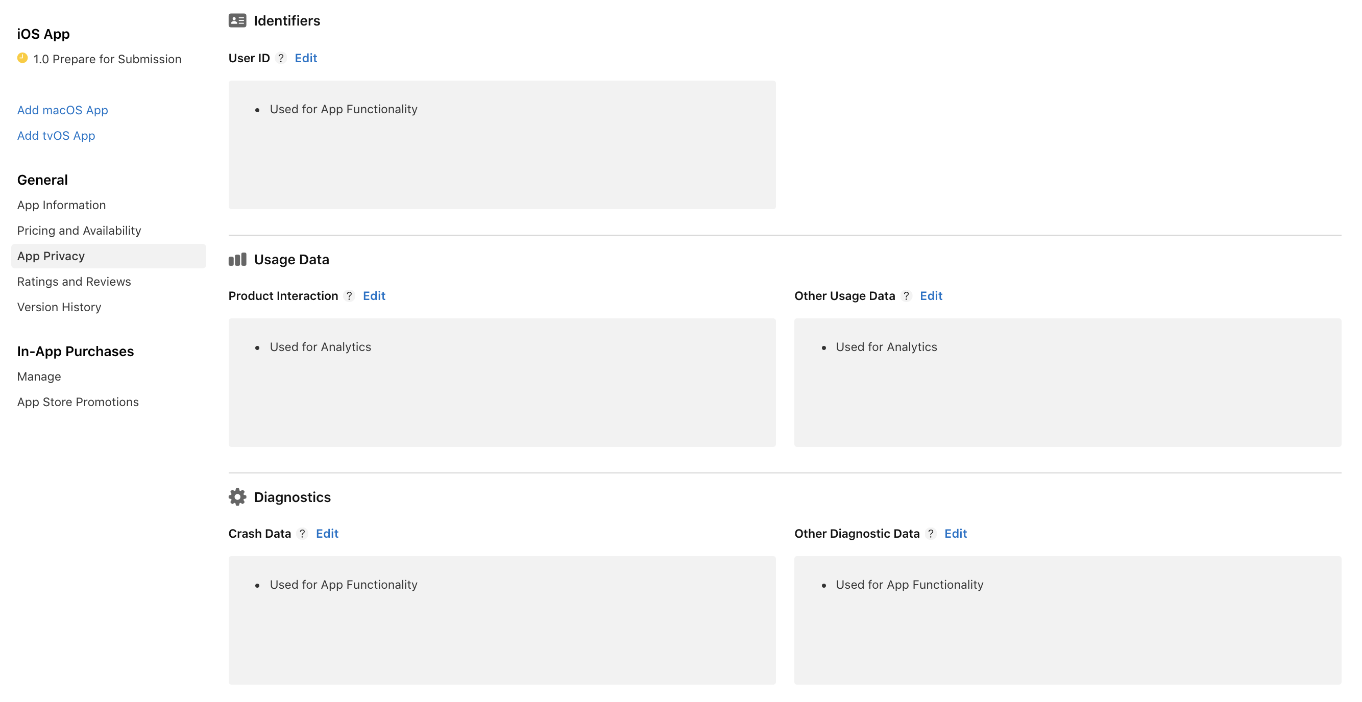 Apple privacy disclosure form with required data types selected