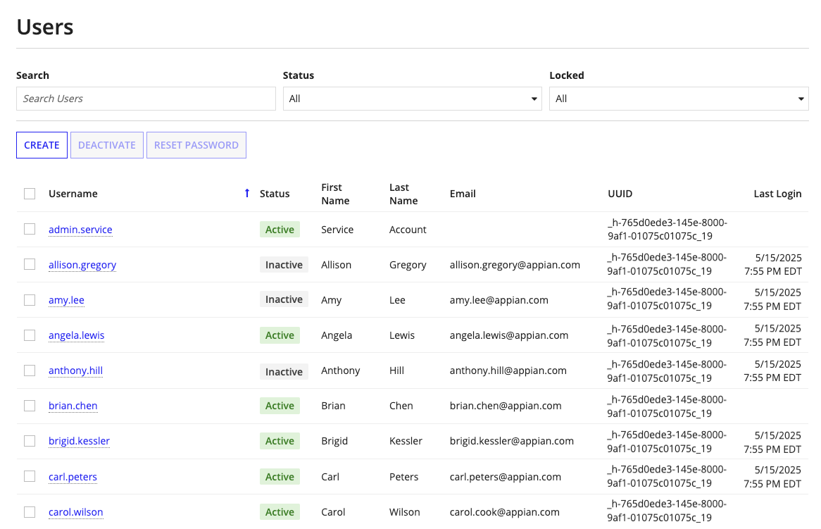 A list of users shown in the Admin Console