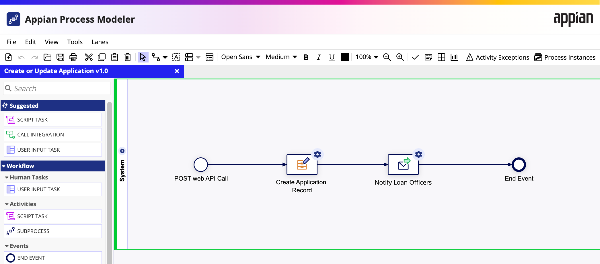 screenshot of process model