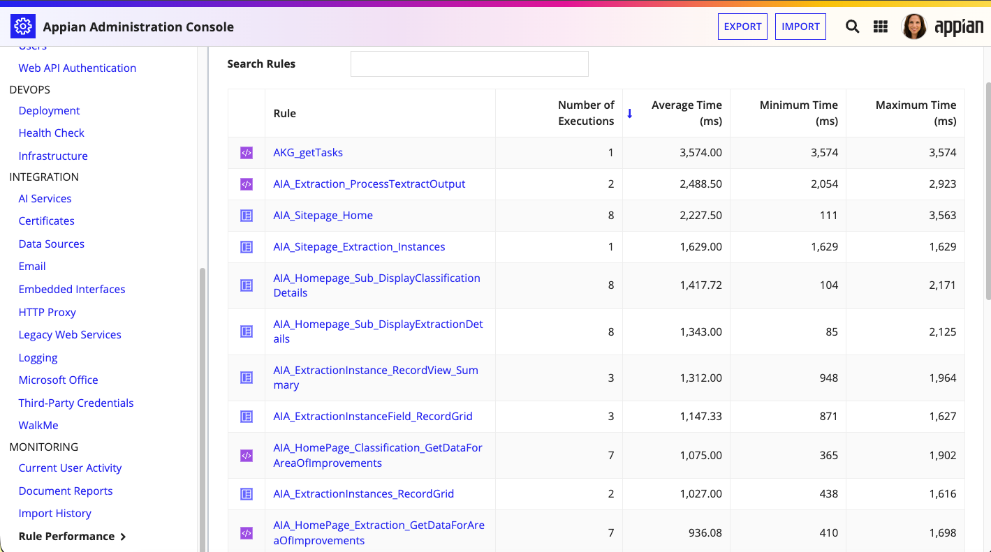 Rule Performance metrics for an Appian environment
