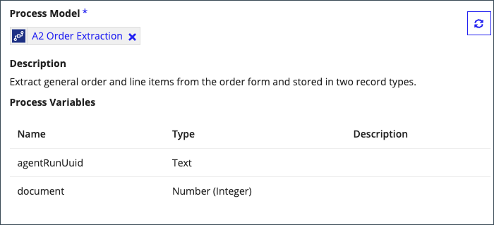 An example of a tool's metadata, showing the underlying process model.