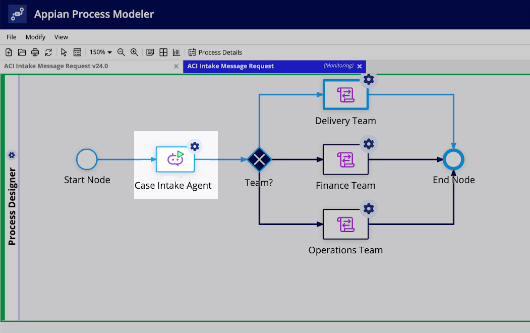 A process model showing the Execute AI Agent smart service.