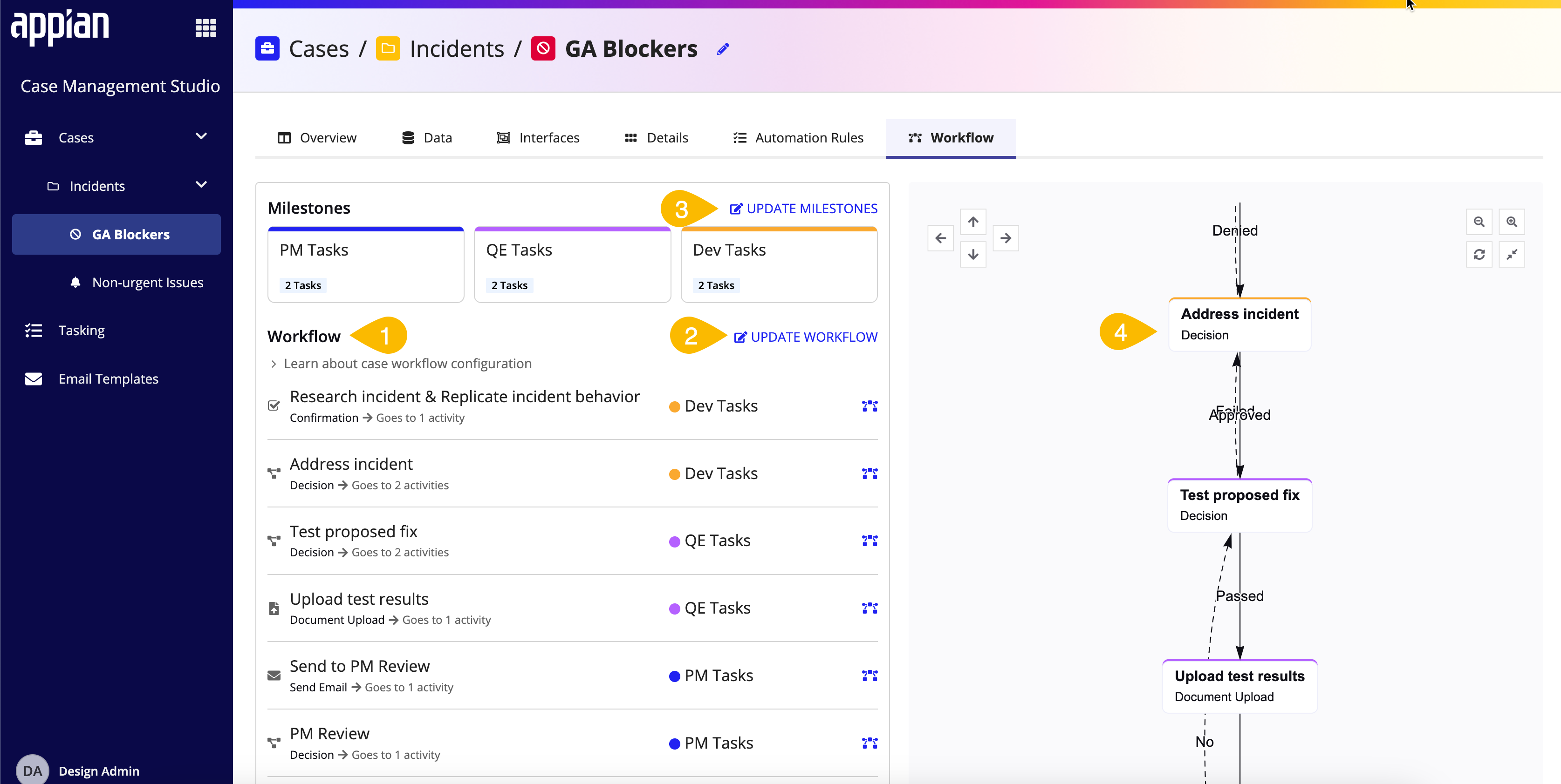 screenshot of the Workflow tab on a type page in the Control Panel