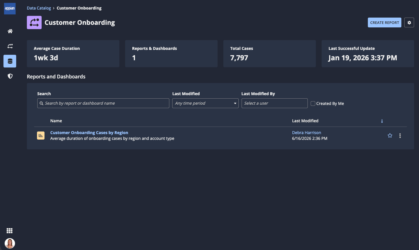 process details page showing the process overview and list of reports and dashboards created from the process