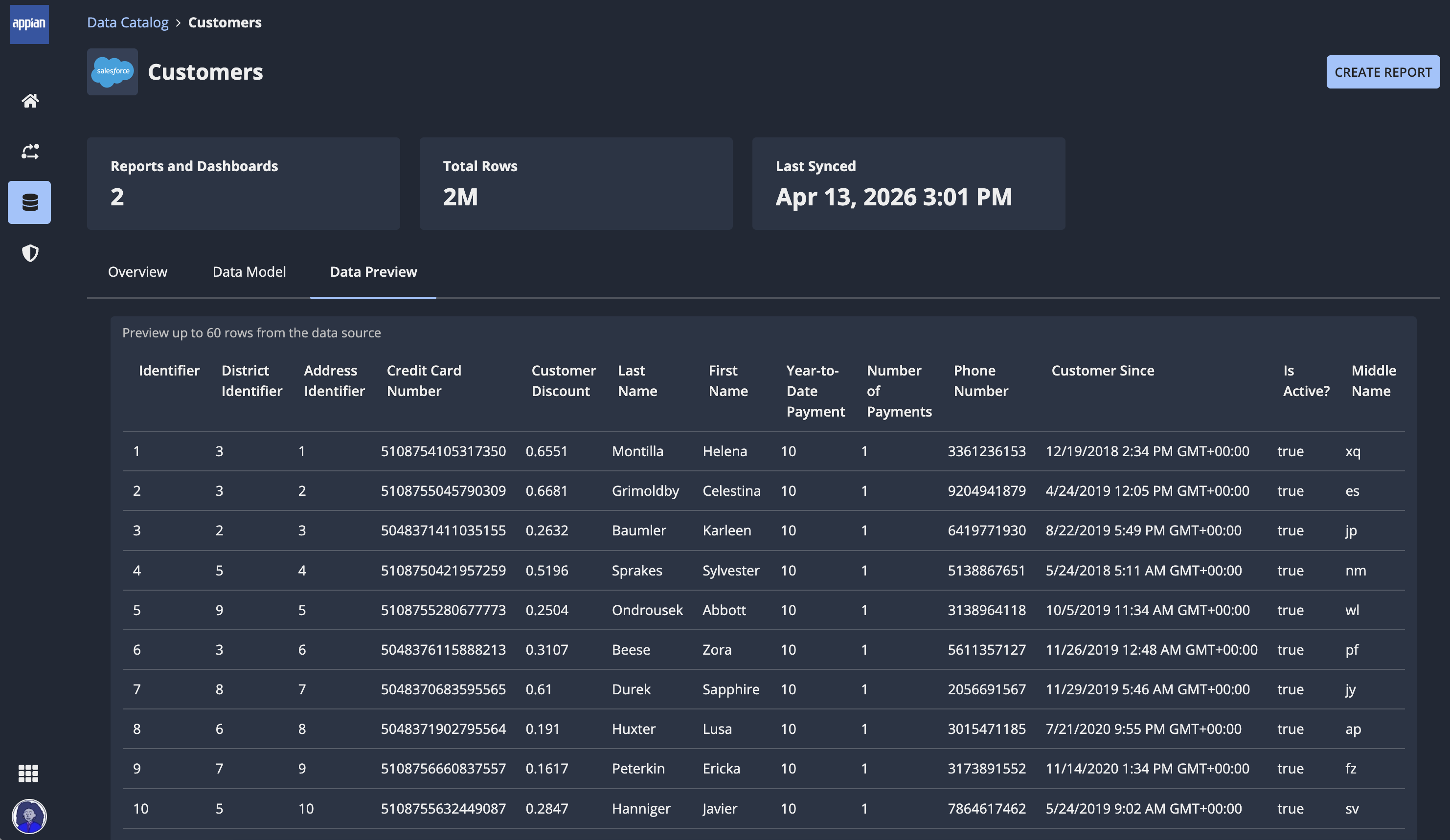 screenshot of the dataset's Data Preview tab showing the first 60 rows of the datasets.