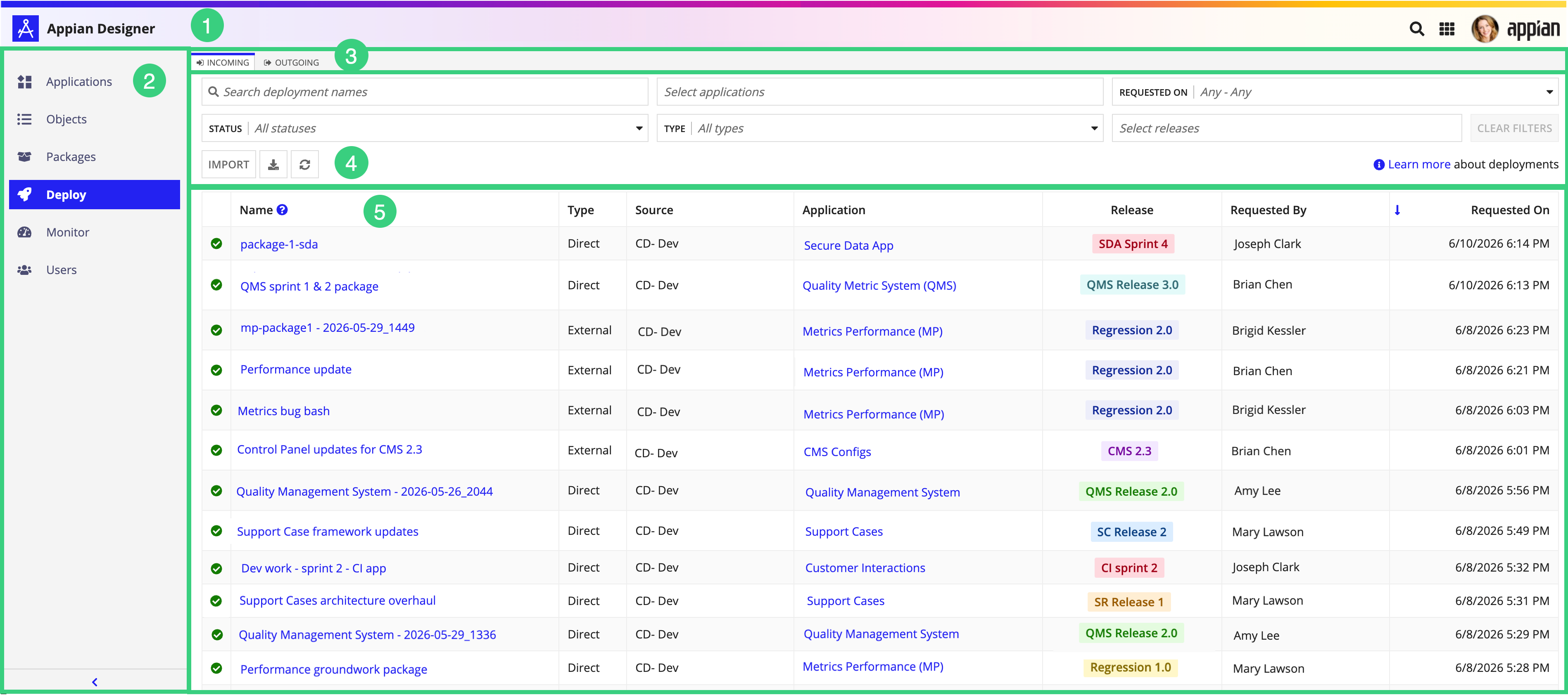 screenshot of the Deploy view in Appian Designer