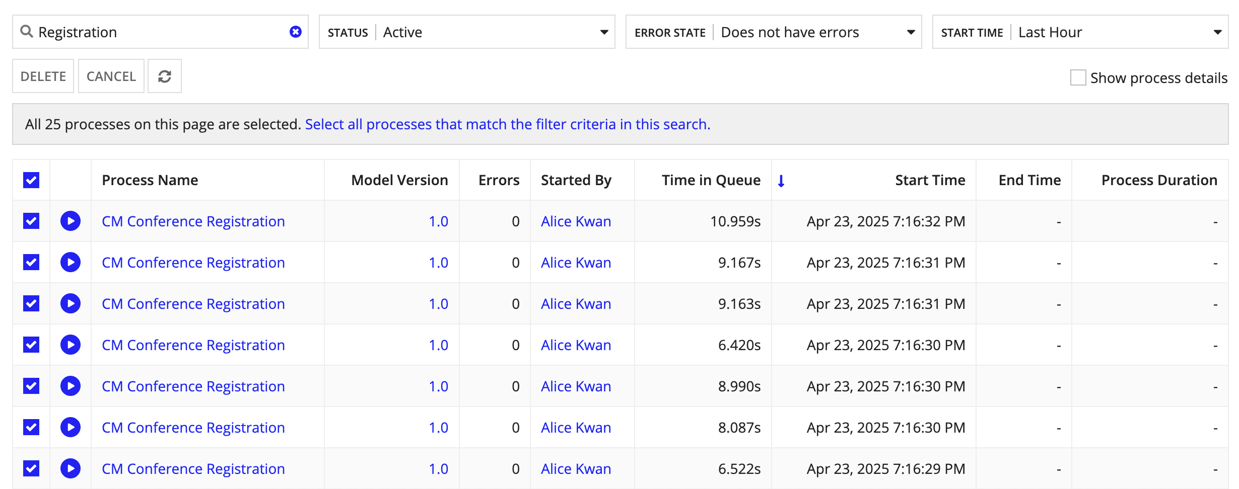 Autoscaled process activity tab with the maximum number of processes selected