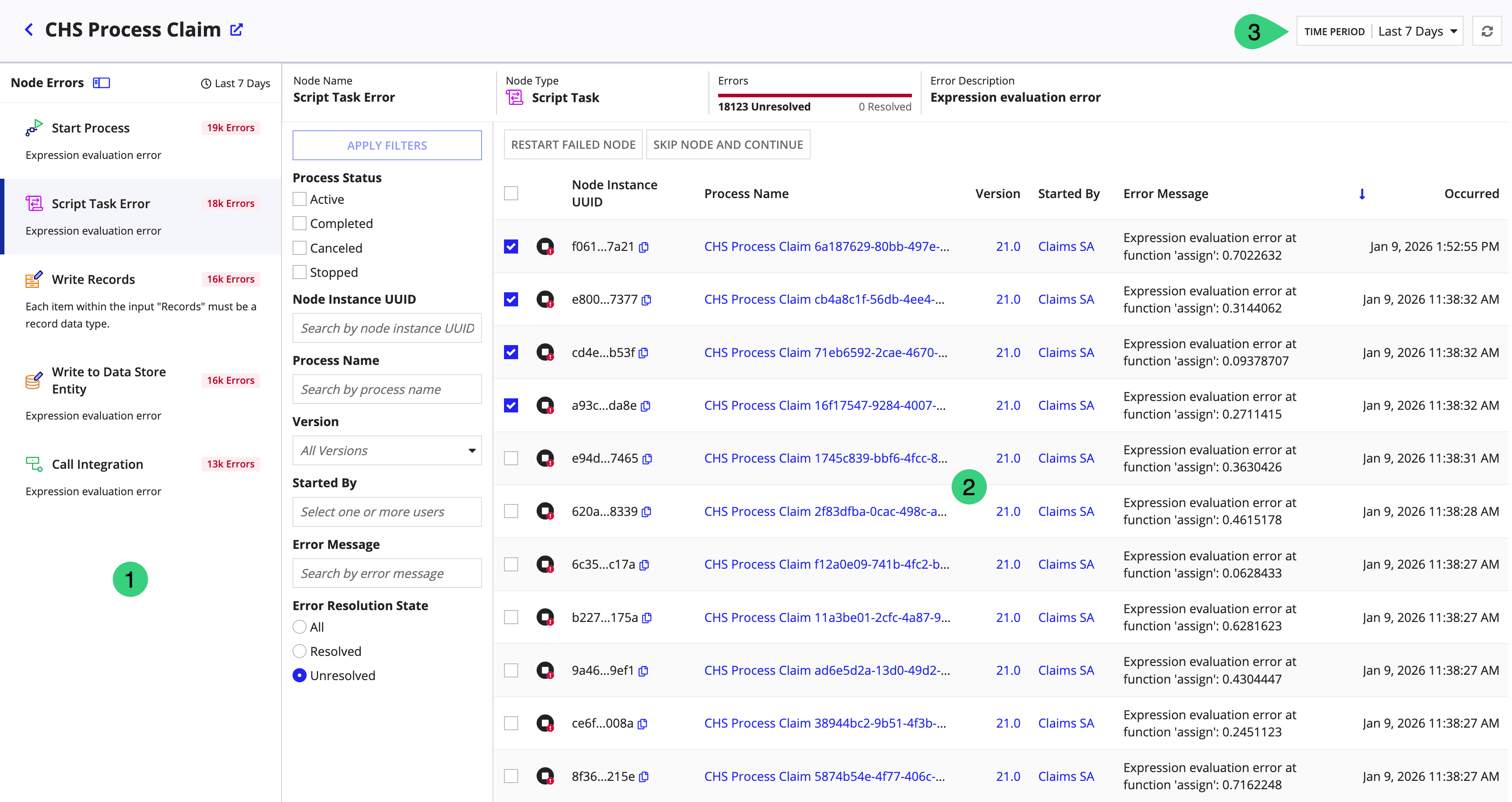 Error dashboard for the CHS Process Claim process model. The dashboard's node errors and error instances panes, as well as the time period filter, are indicated with numbers.