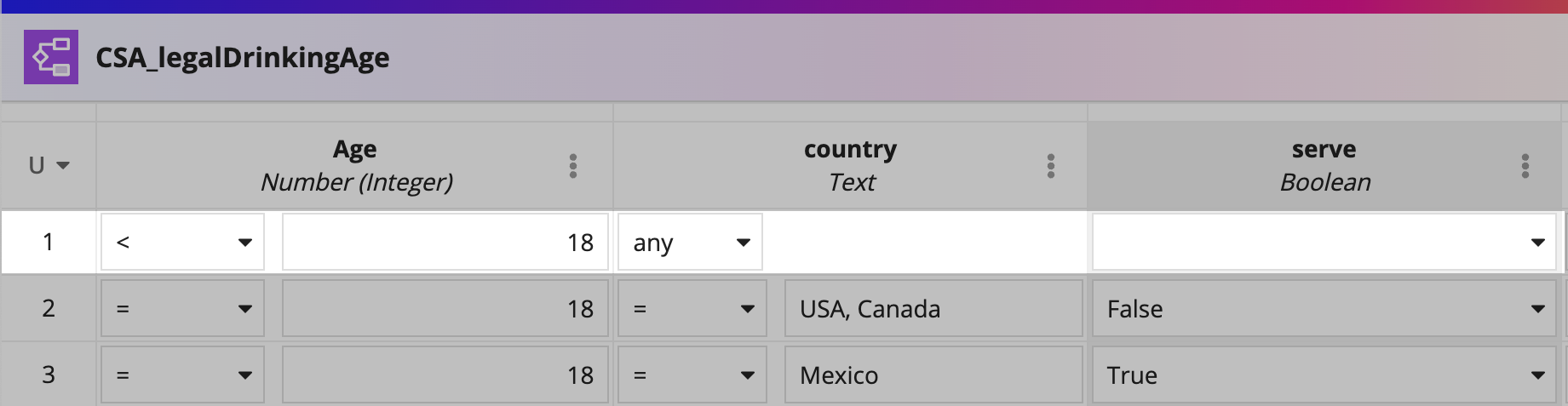 configure decision rows