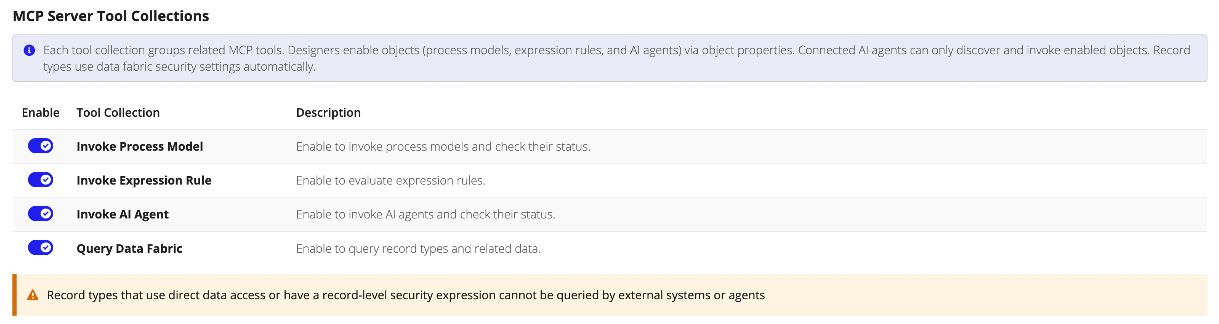 screenshot showing MCP Server Tool Collections on the MCP tab