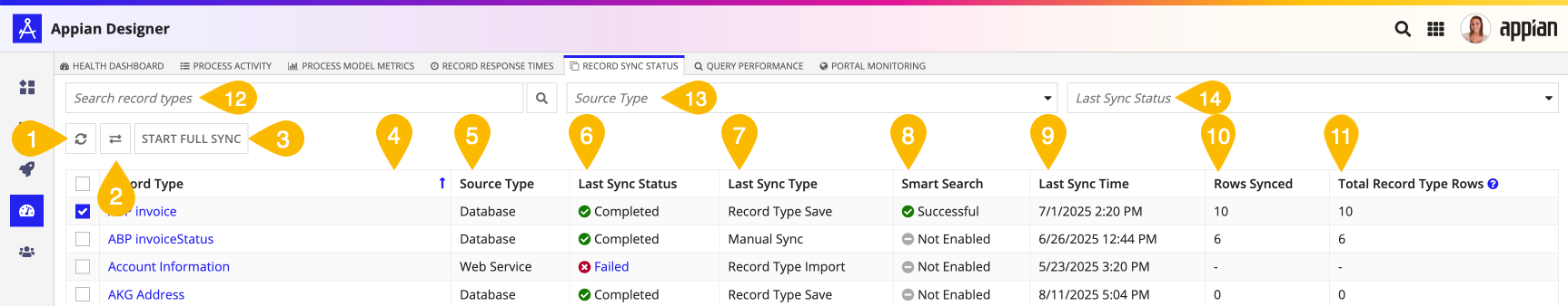 annotated screenshot of the records sync status page