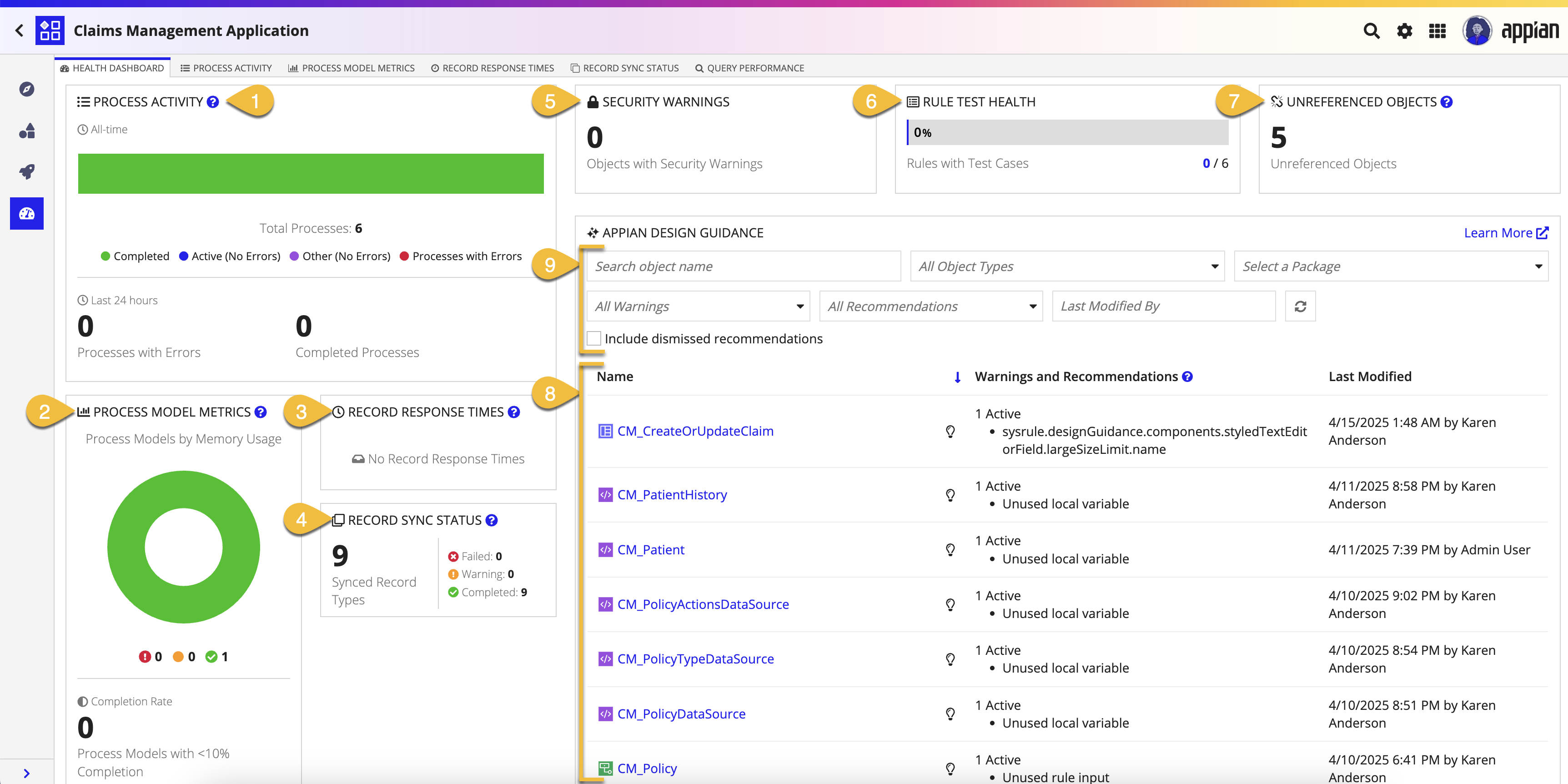 images/monitoring_health_dashboard_annotated.png