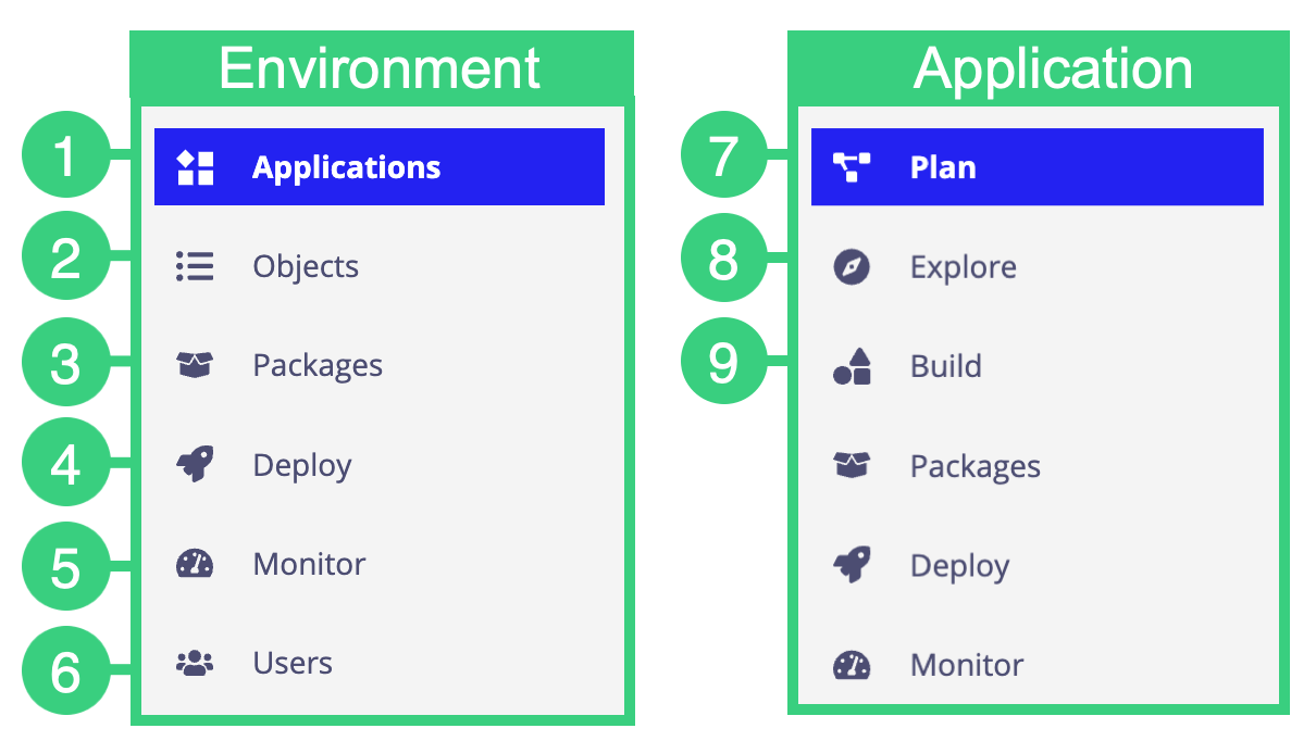 screenshot of the navigation pane at the environment level and in an application