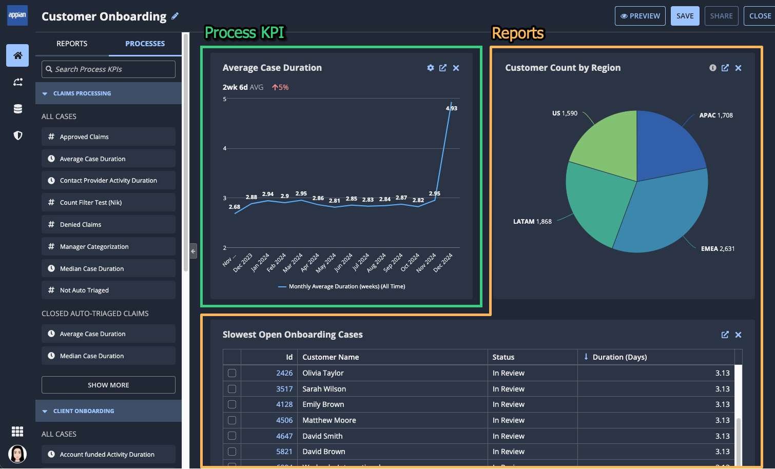images/phq-unified-dashboard.png