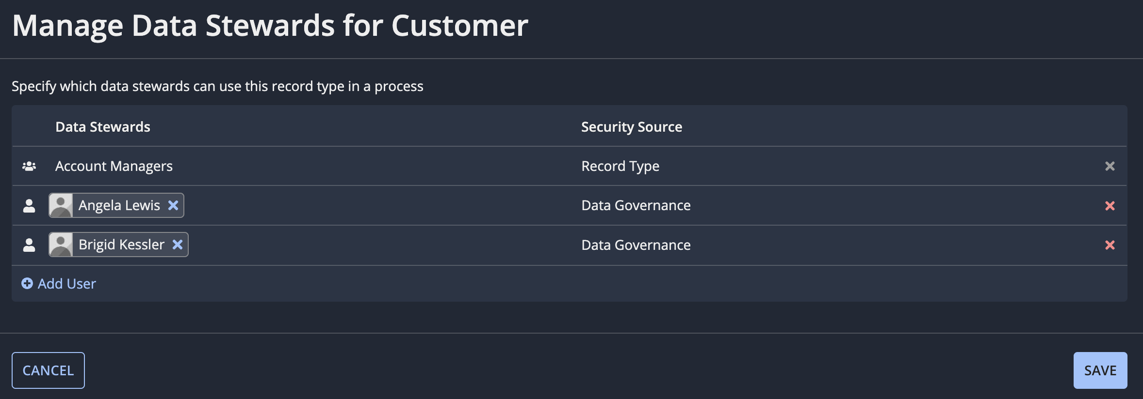 screenshot of the configure security dialog showing one group and one user assigned as data stewards