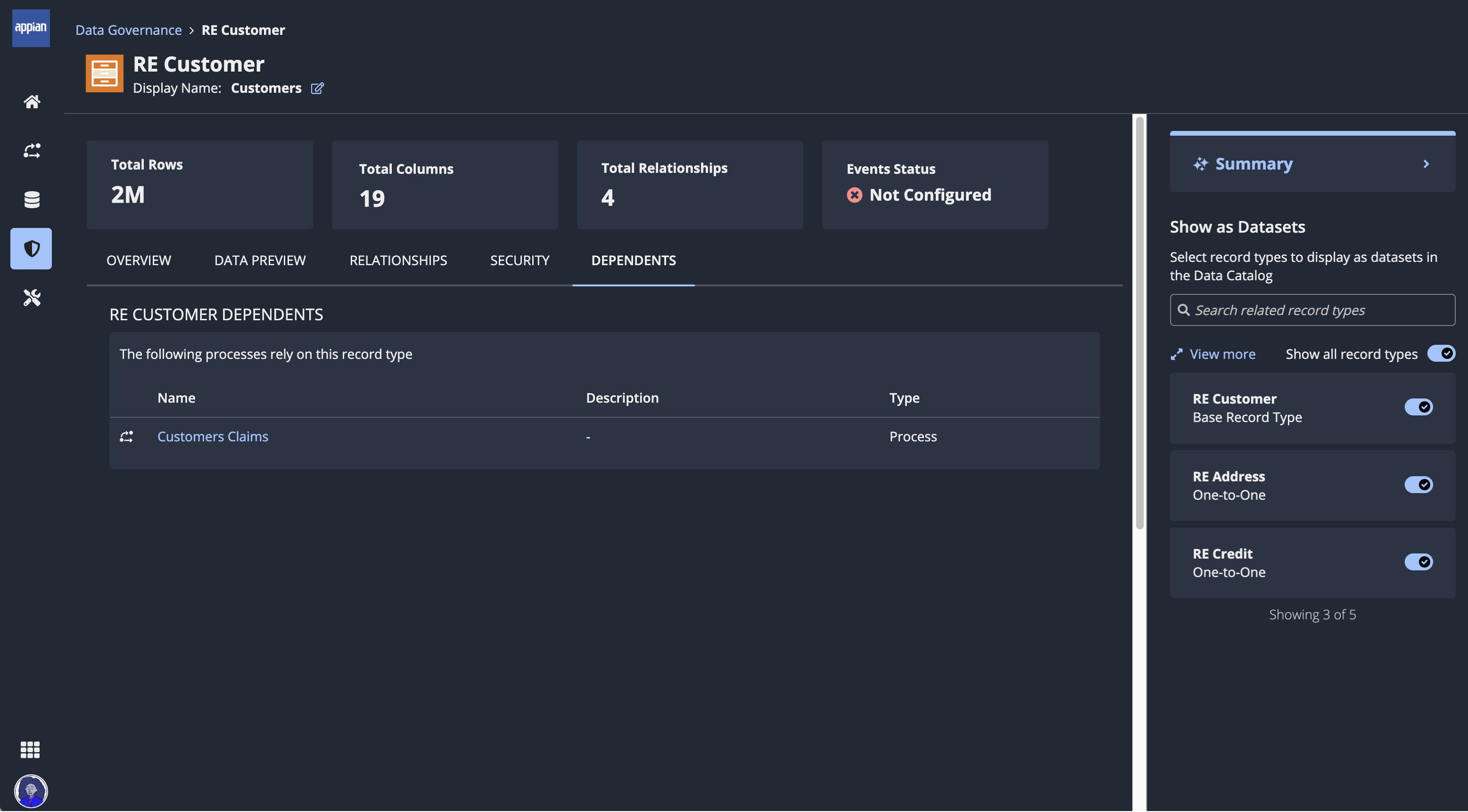 screenshot of the record type details dependents tab showing the processes that rely on the record type
