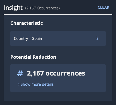 Insight pane with a single characteristic