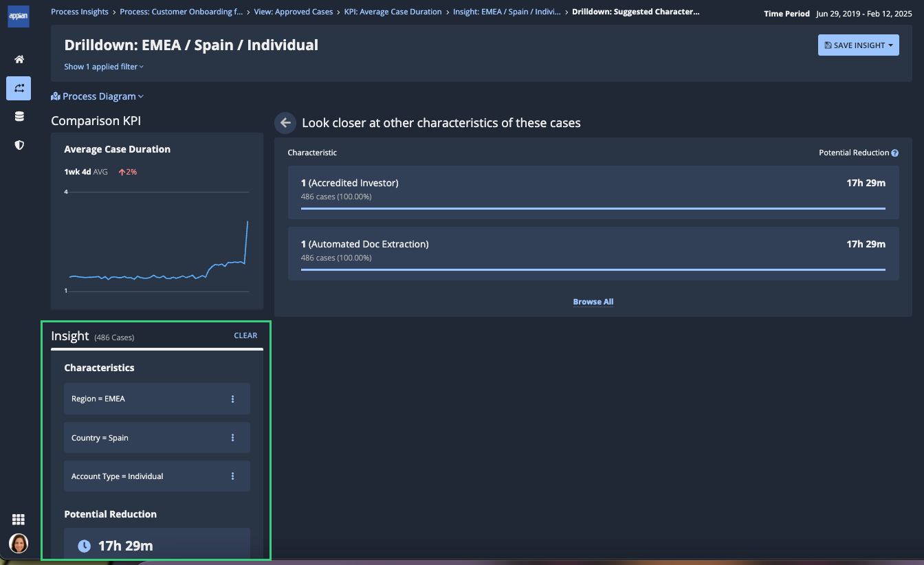 A drilldown with an updated Insight pane highlighted by a green outline