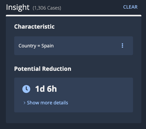 An Insight pane populated with a single characteristic