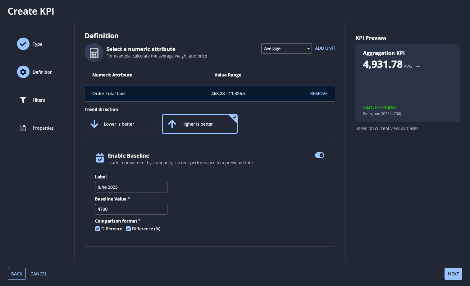 The aggregation KPI definition step in the Create KPI dialog